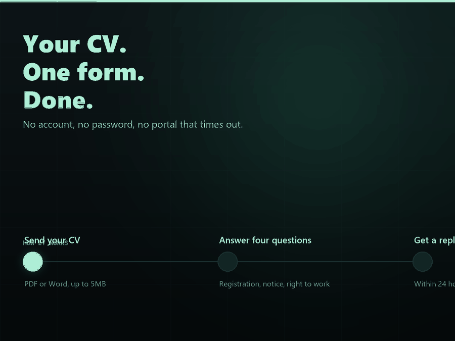 Animated panel: send one CV, answer four short questions, and receive a reply within 24 hours